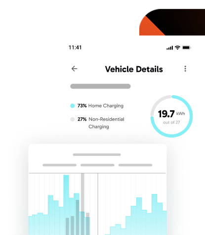 Enable – connect to all major DERs
